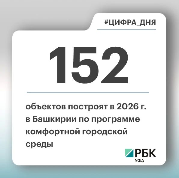цифра_дня Из 152 объектов, работы на которых запланировали в этом году по программе ФКГС, готовы уже 100, – Радий Хабиров