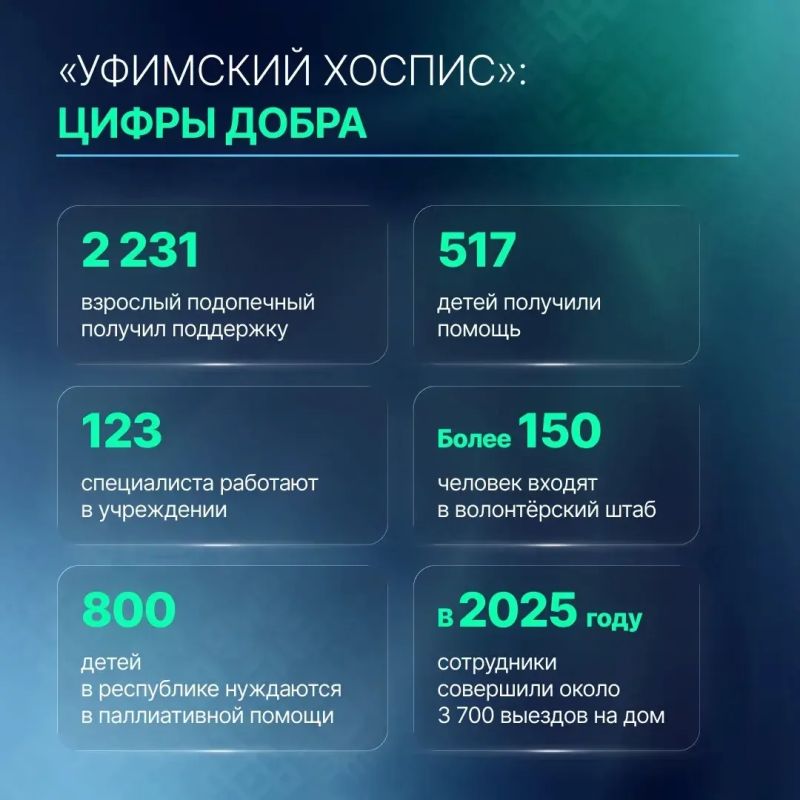 Башкортостан и Узбекистан делают важное и очень доброе дело – вместе создают пространство заботы и тепла для детей, которым особенно нужна поддержка. Башкортостан и Узбекистан делают важное и очень доброе дело – вместе создают пространство заботы и тепла для детей, которым особенно нужна поддержка.