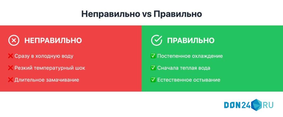 Вареные яйца: тайна правильного охлаждения