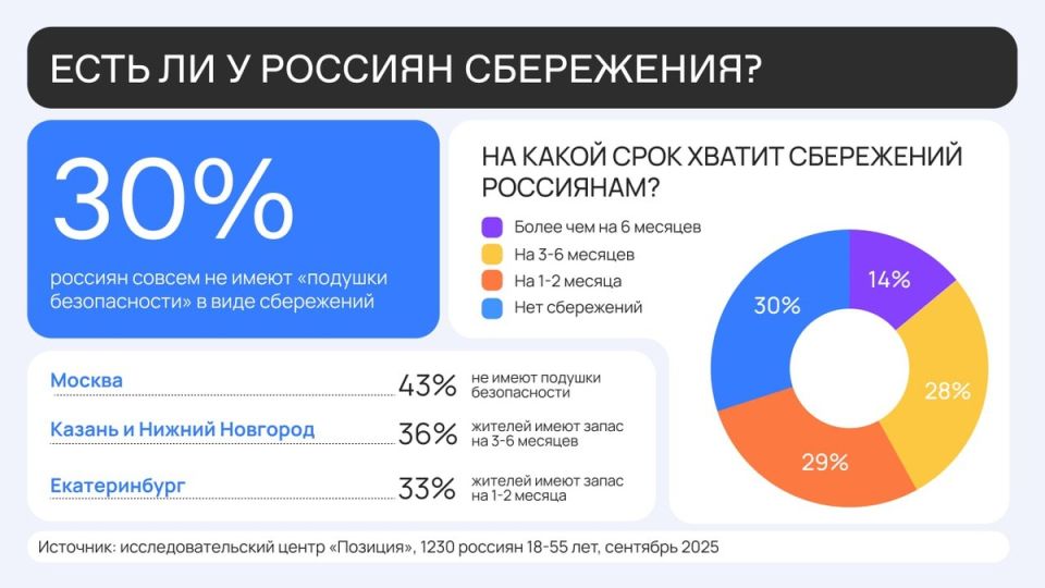 Нижний Новгород: наличные деньги теряют популярность среди граждан
