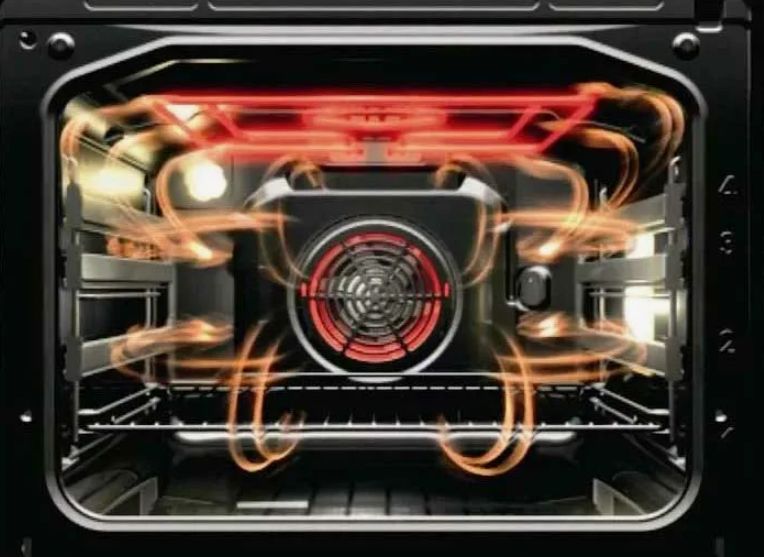 Что такое конвекция?