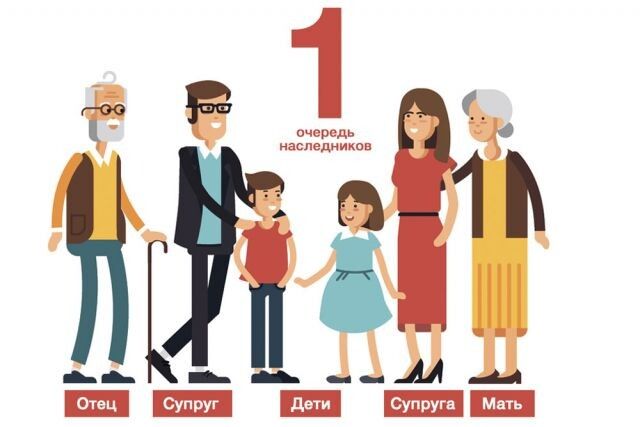 ������������ �� ������: ��� ����� ����� � 2026 ����